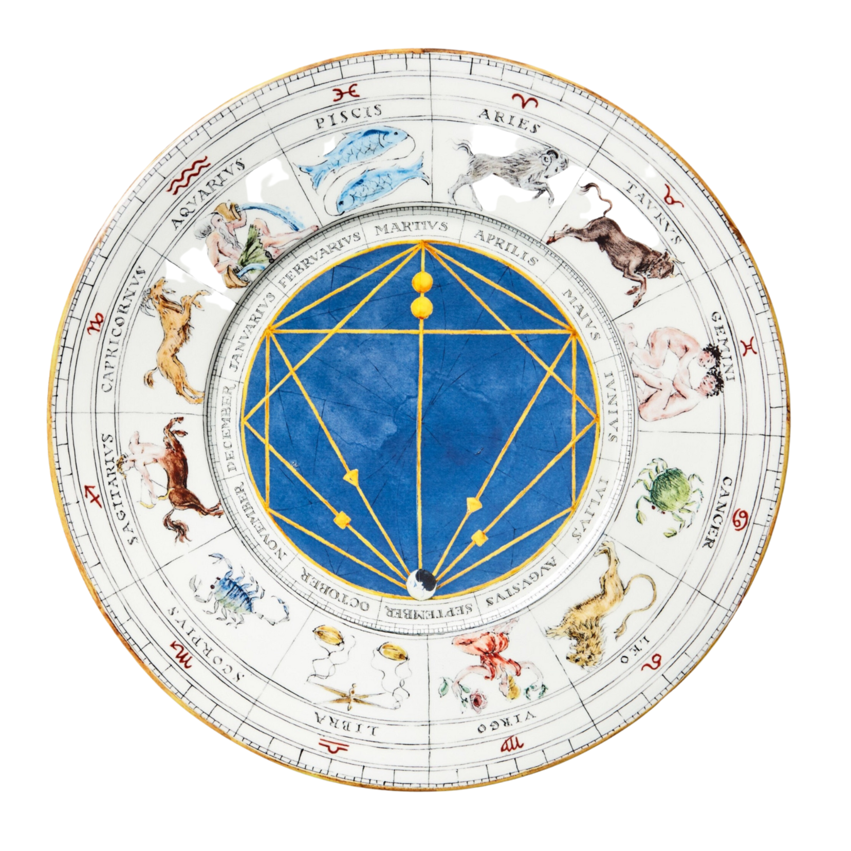Zodiac Horoscope Charger Plate, Set of 2 – Collecto