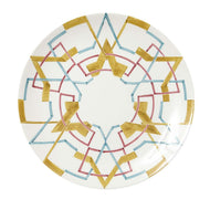 Gymmetria Plate 7