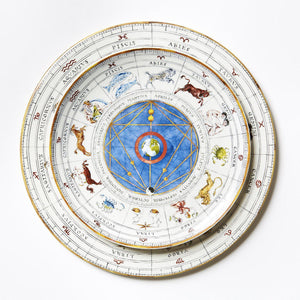 Zodiac Horoscope Dinner Plate