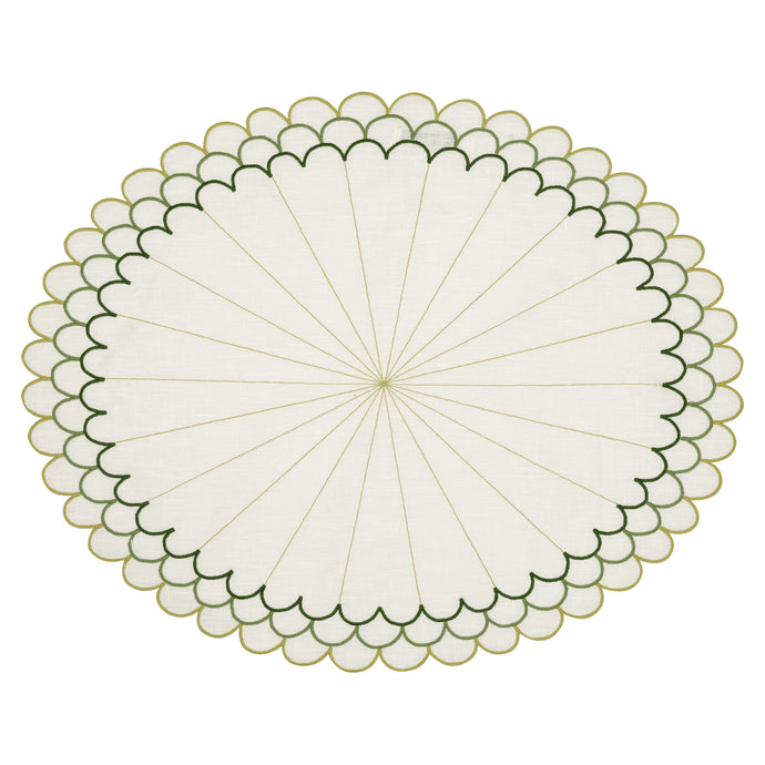 Escamas Verde Placemat, Set of 4